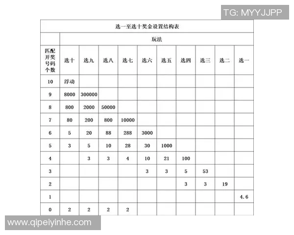 手机乐彩论坛分享最新彩票资讯与技巧助你轻松中大奖的秘密攻略